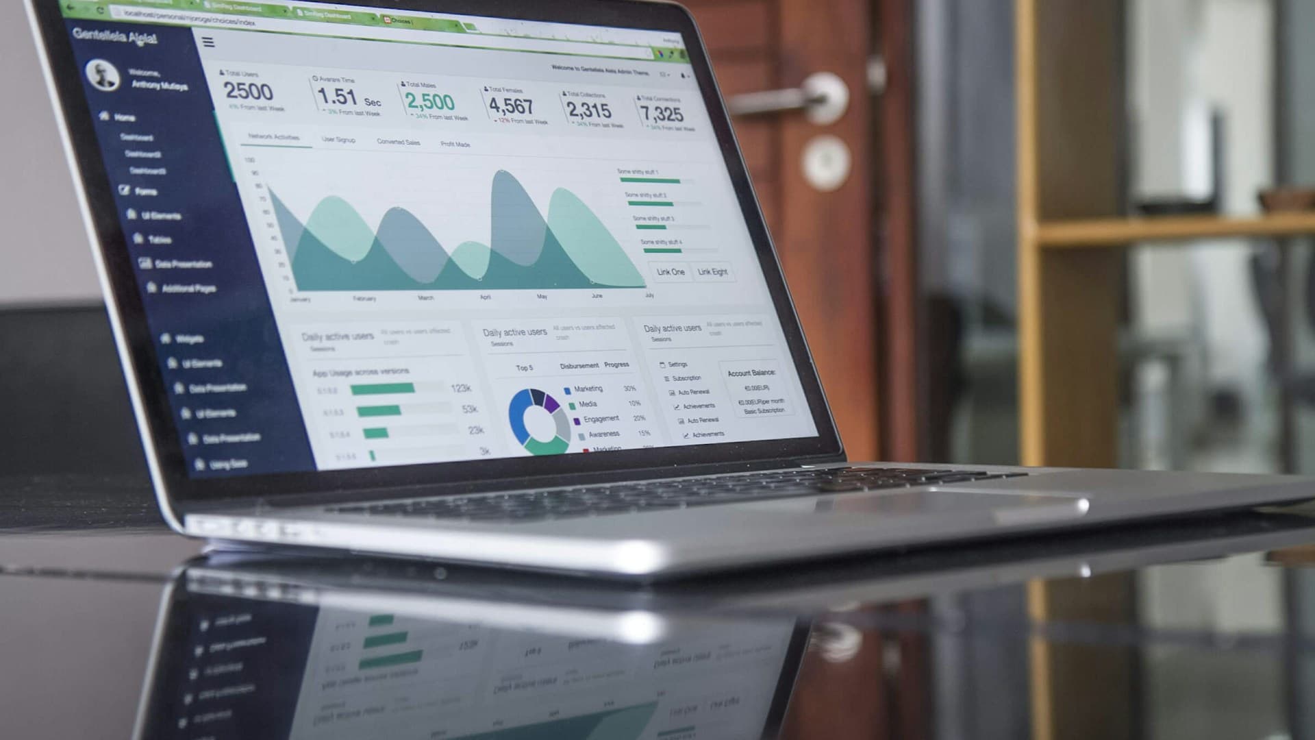 Digital Transformation