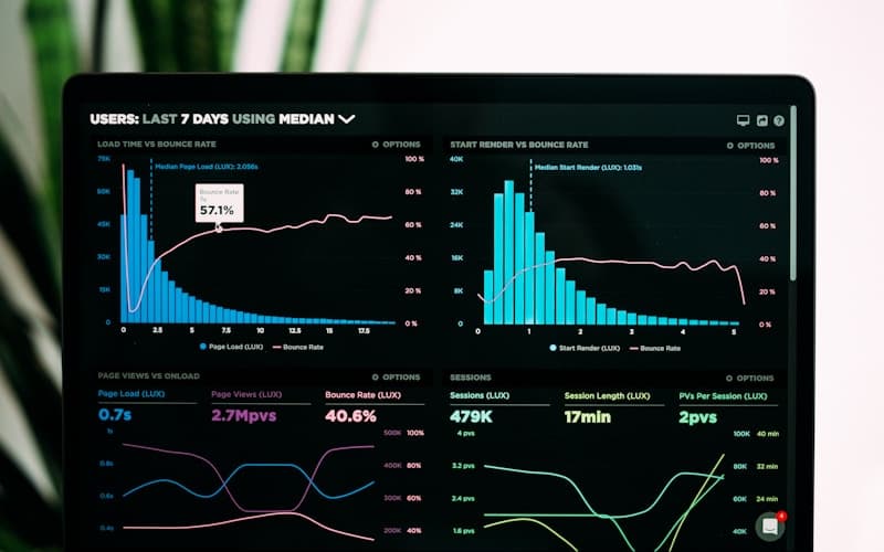 Data Analytics & Intelligence